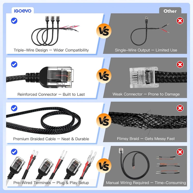 iGoevo Radar Detector Mirror Power Cable (3-Pack), 16" Braided RJ11 Cord – Universal Radar Detector Cable for Escort, Valentine, Uniden – Durable & Easy Install - Image 5
